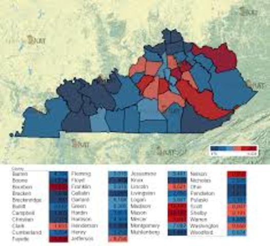 second census & presidential elections