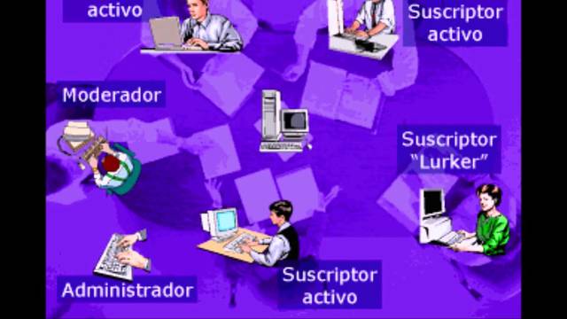 Grupos de discución