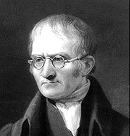 John dalton