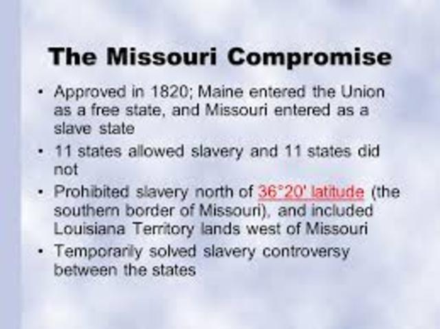 Missouri Enters the Union