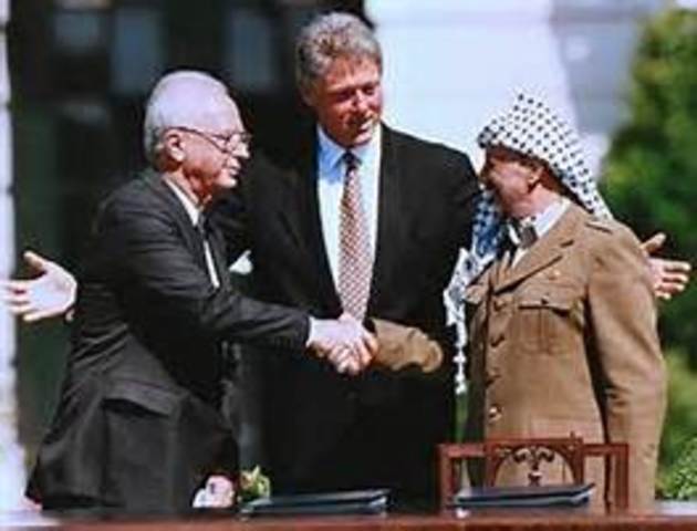 Oslo Declaration of Principles