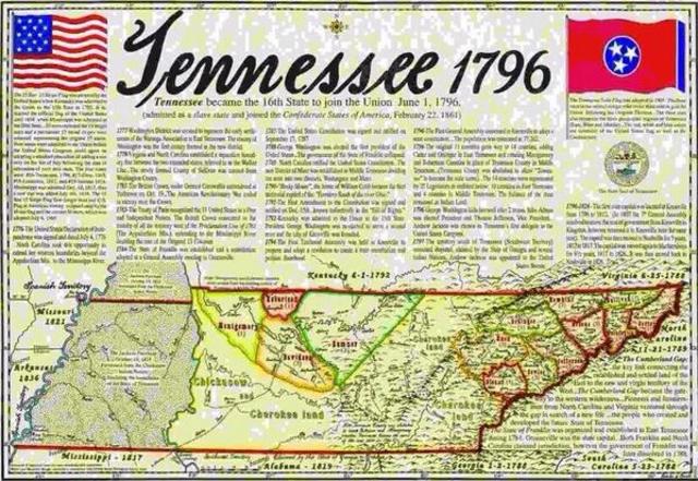 Presidential Election