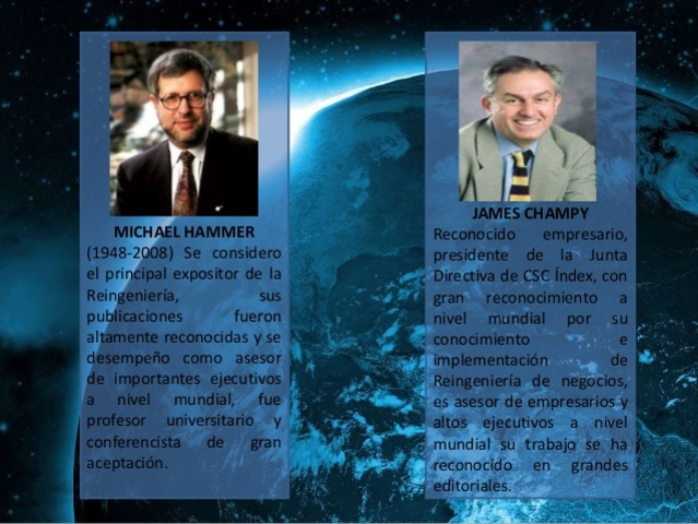 MICHAEL HAMMER - JAMES CHAMPY  “Aplicando la Reingeniería a la Corporación”. 1990