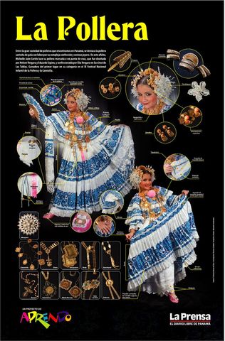 Festival Nacional de la Pollera