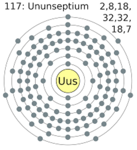 ununseptium
