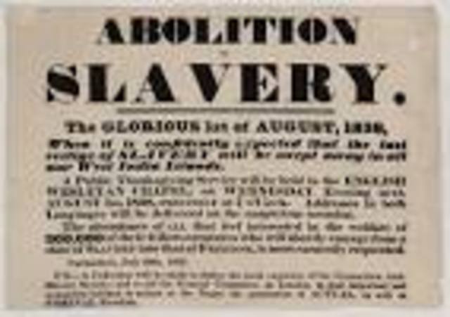 End of Slavery in the U.S