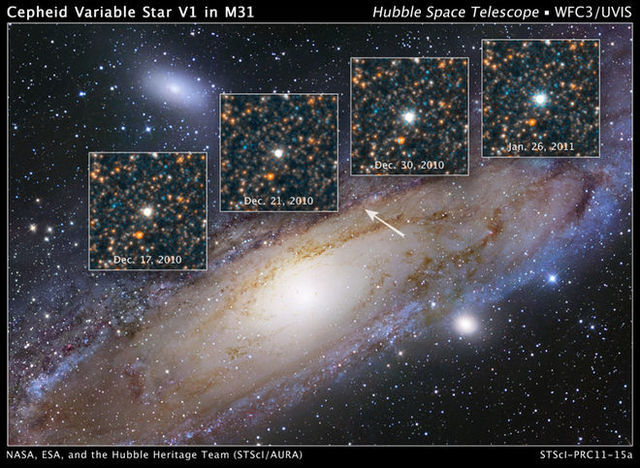 Galaxies outside de Milky Way