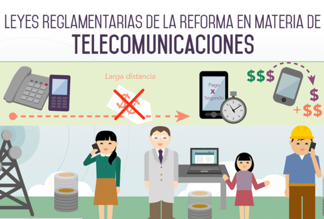 Ley de Telecomunicaciones