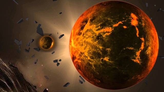 Movements of the planets