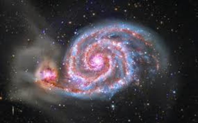 "The discover odf galaxies"