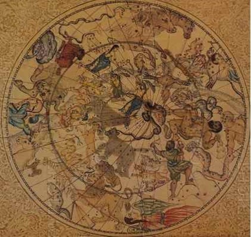 The Movement of the Stars and Planets