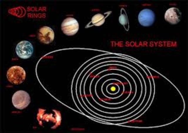 Kepler discovers laws of planetary motion