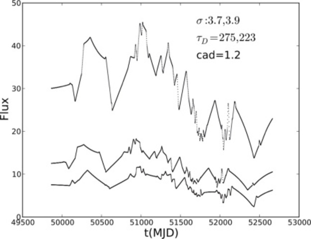 ¿Ha tenido una evolución diacrónica la Propaganda?