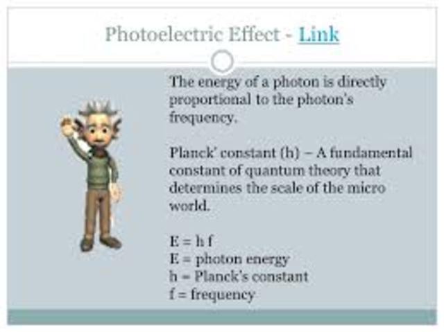 Albert Einstein explains the photoelectric efect