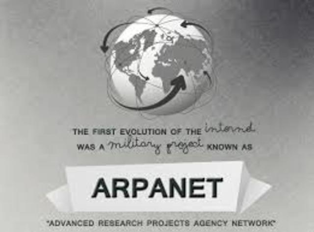 ARPANET > First network
