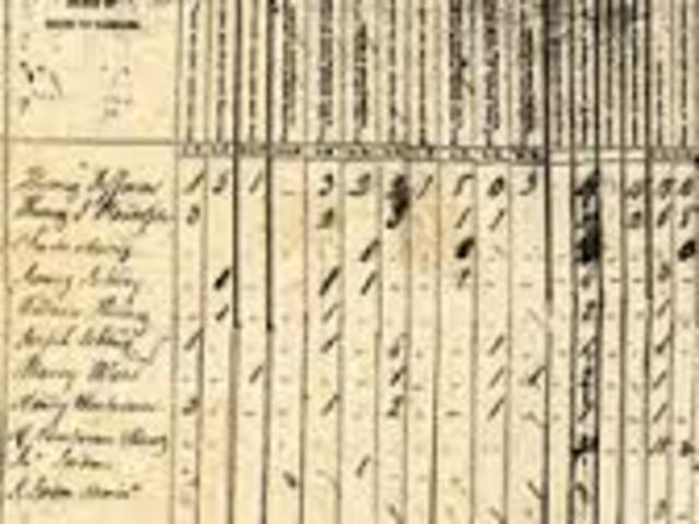 1820 - Fourth Census