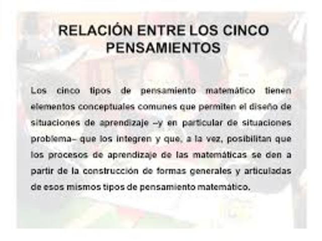 estándares matemáticos 2015