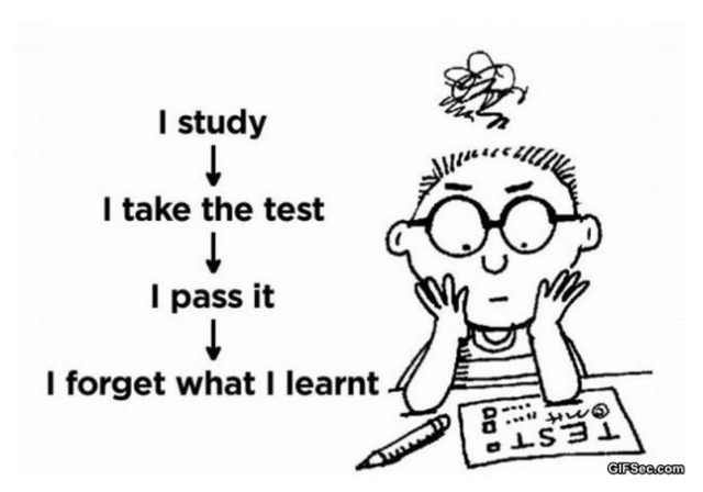 High School Spanish Class