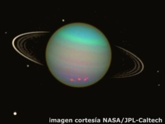 Uranus Rings