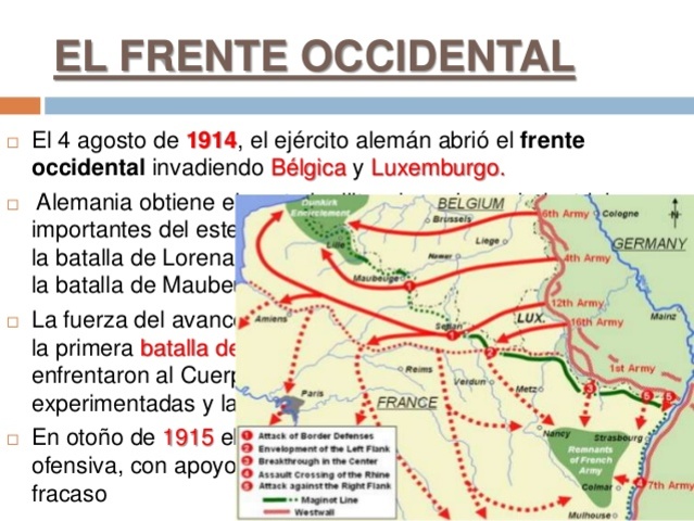 Frente occidental (mayo-septiembre de 1940)