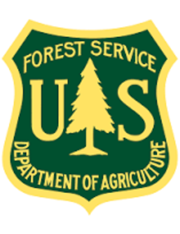 US Forest Service founded
