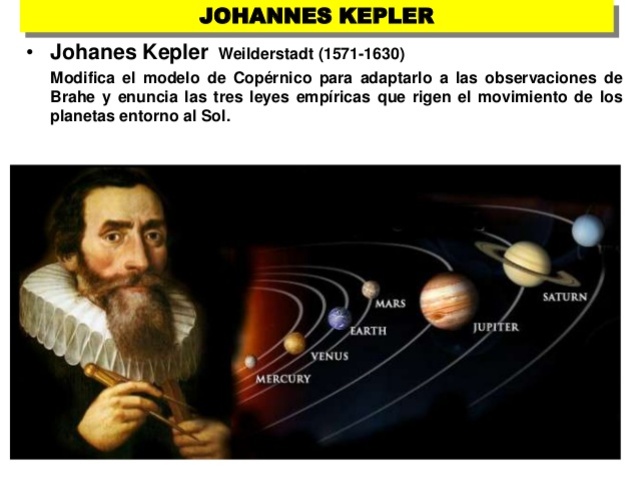 Observation and laws of the planets