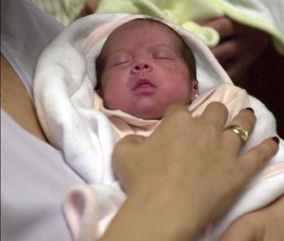 Linea de tiempo personal