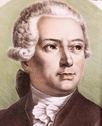 Conservation of Mass