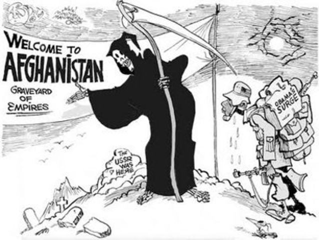 US in Afgnanistan