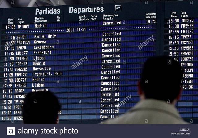 All Flights Grounded