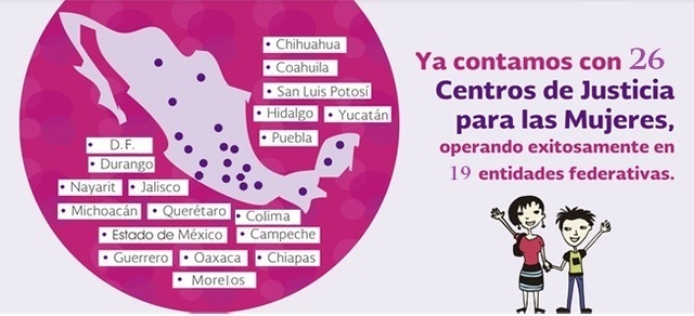 CONAVIM, Centro de Justicia para Mujeres