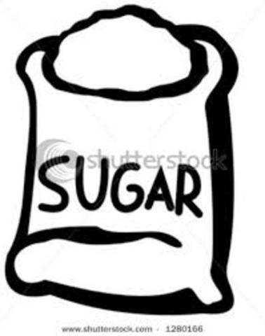 Sugar Act & colonists response