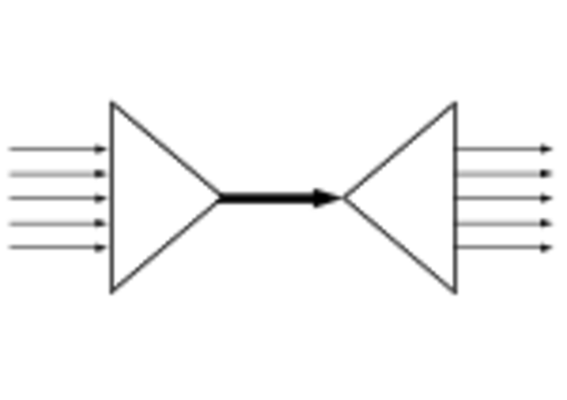 "Packet Switching" developed