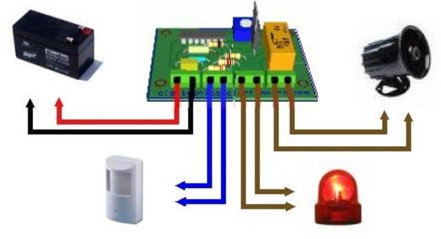 posibles errores a solucionar en la instalación