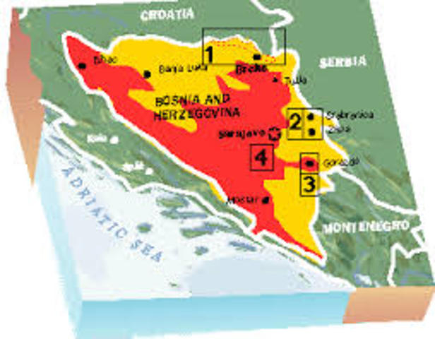 Dayton Peace Accords