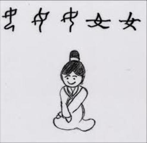 Development of Chinese Writing 2000