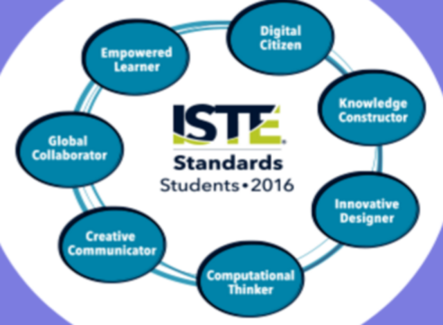 Estándares (ISTE / UNESCO)