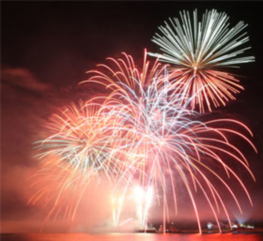 Sung Dynasties Inventions