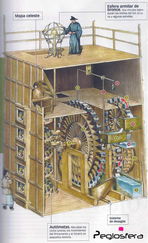 First mechanical water clock