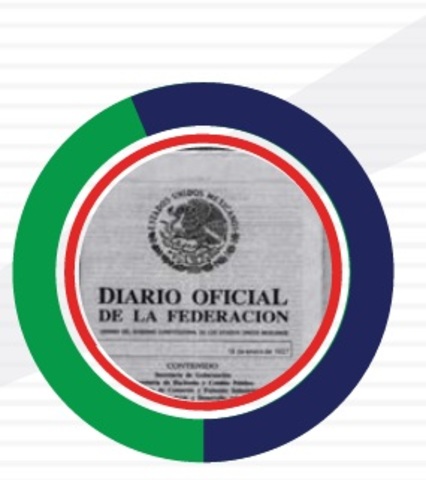 Se amplía la legislación en materia del uso de los sistemas  satelitales