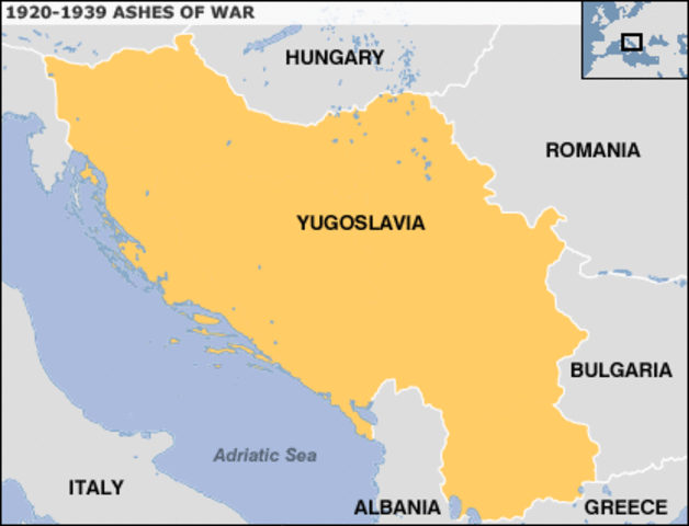 Break up of Yugoslavia
