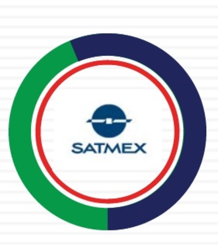 Se privatiza el 75% del sistema  satelital  mexicano,