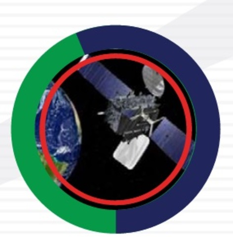 Se lanza el Satelite Bicentenario