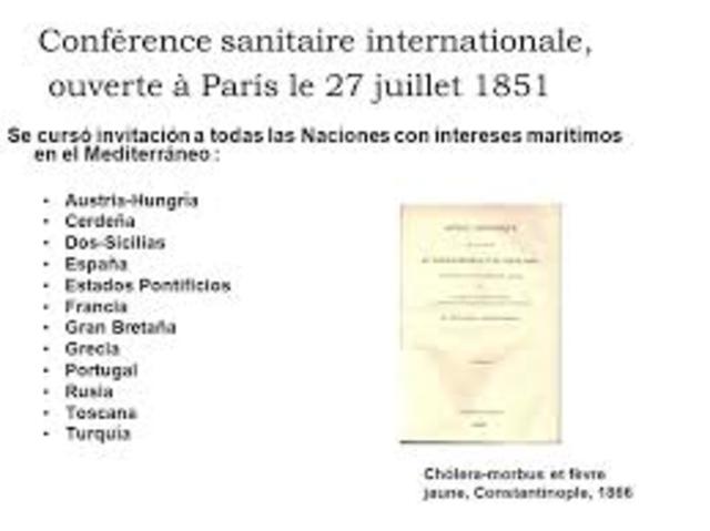 Primeros Congresos Sanitarios Internacionales