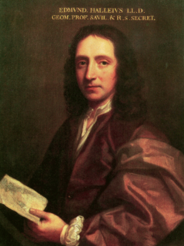 First Mortality Tables