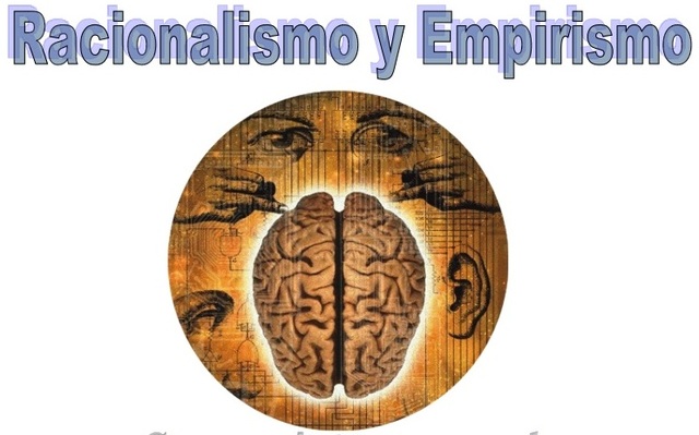 Rene Descartes  1596-1650