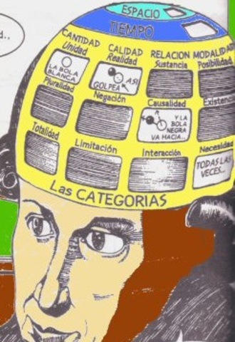 Immanuel Kant 1724-1804 Empirismo