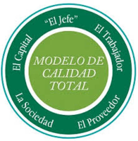 Modelo de calidad total-Casassus