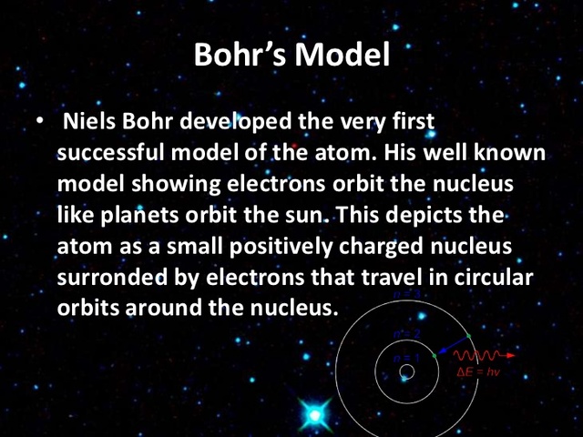 Neils Bohr:The Bohr Model