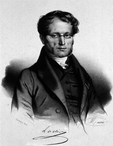 Análisis de sangría